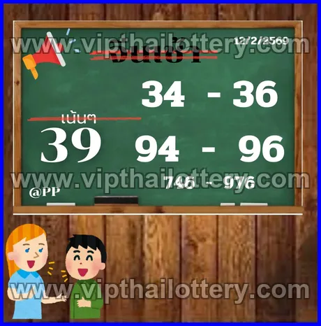 Thai Lottery 3Up Direct Thailand Draw 01/03/2026