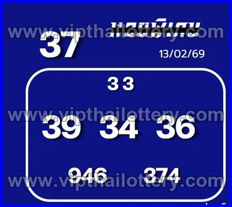 Thai Lottery 3D Vip Tip 100 % Sure Namber 1st March 2026