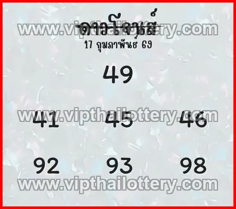 Vip Thai Lottery 100 Sure Namber 1st March 2026