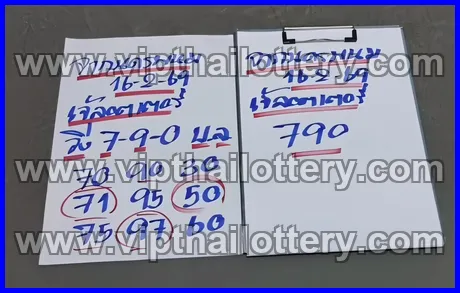 Thai Lottery 3D Vip Tip Tips Today 1st March 2026