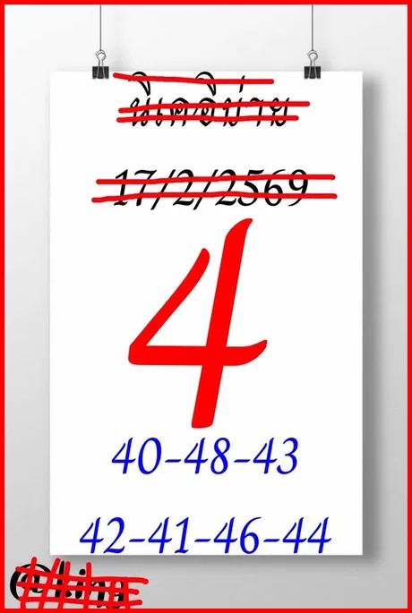 Thailand Lottery 1234 Thai Final Tip 01-03-26