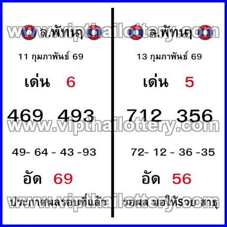 Thai Lottery 3D Vip Tip Today Tips 01 March 2026