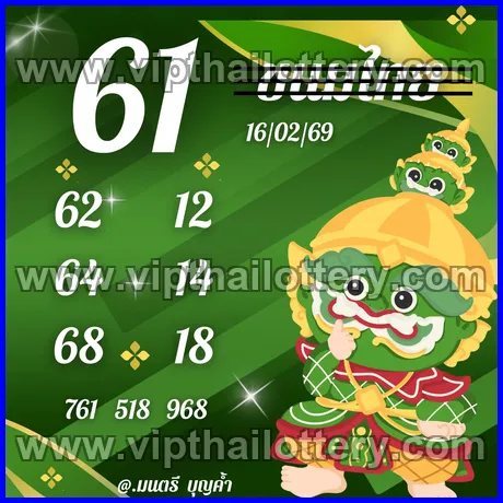 Thai Lottery 100 % Sure Namber Thailand Draw 1st March 2026