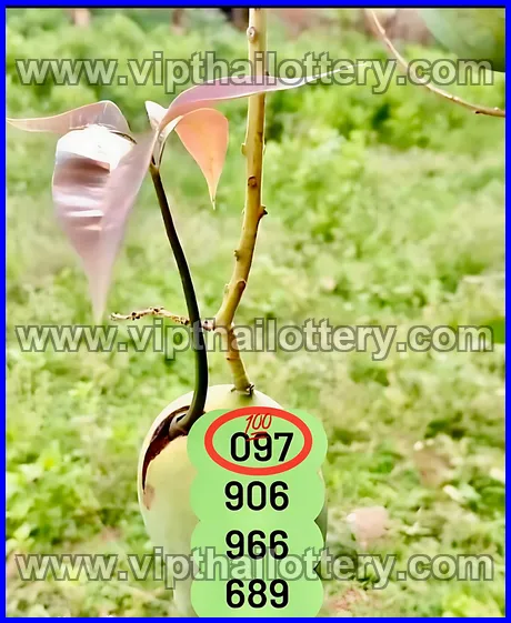 Thai Lottery 3Up Direct Thailand 1st March 2026