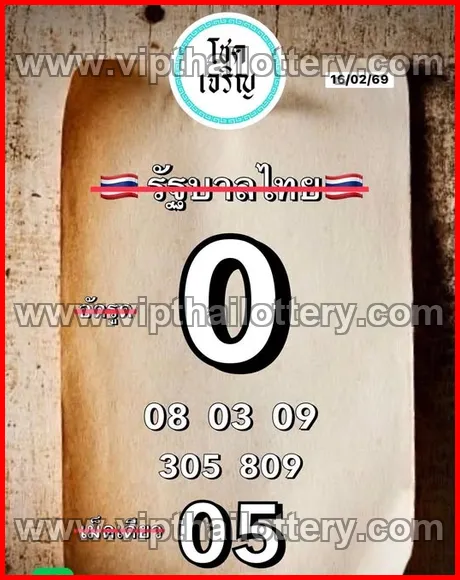 Thai Lottery 3D Vip Tip Today Check Online 01/03/2026