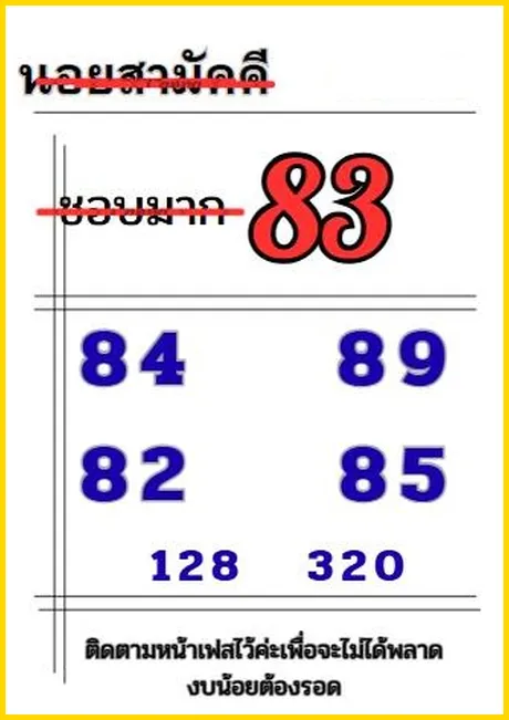 Thailand Lottery 1234 Thai Final Tip 01-03-26