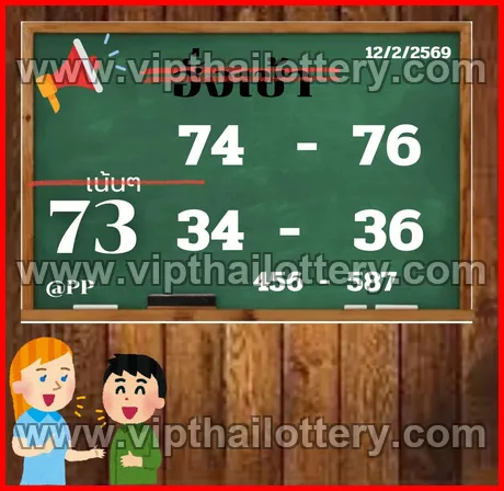 Thai Lottery 3Up Direct Thailand Draw 01/03/2026