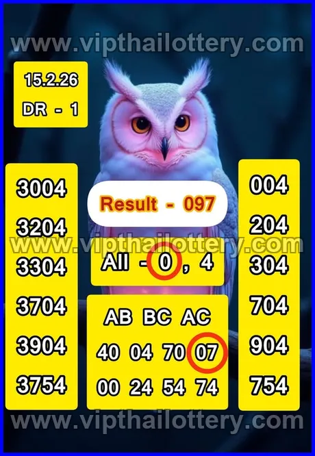 Thailand Lottery 2026 Thai Lotto Vip Total 01-03-26