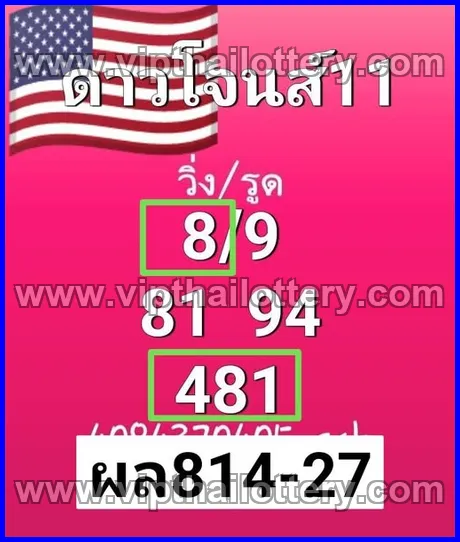 Thai Lottery 100 % Sure Number Vip Tips Today 01/03/2026