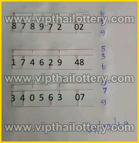 Thai Lottery 3Up Direct Today Check Online Free 1st March 2026