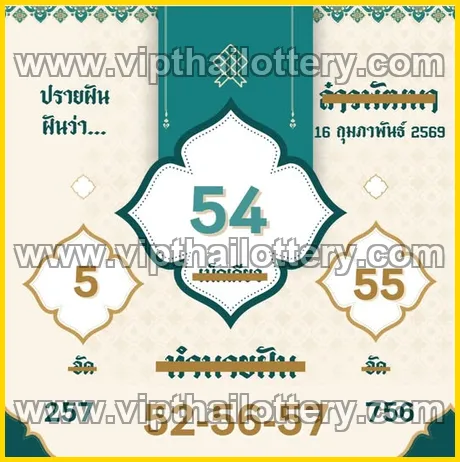 Thai Lottery 99.99 Win Tips Lotto Vip Total 01/03/2026