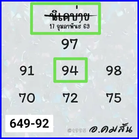 Thailand Lottery 1234 Thai Final Tip 01-03-26