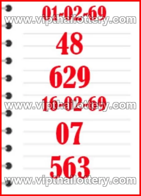 Thai Lottery Tips Today Check Online 1st March 2026