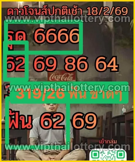 Thailand Lottery 100 Sure Number Thai Tips 1st March 2026