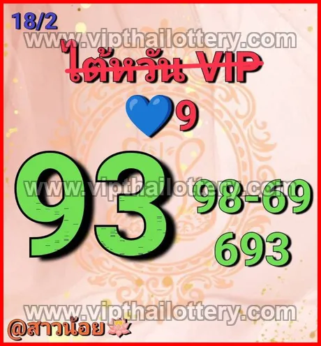 Vip Thai Lottery 100 Sure Namber 1st March 2026