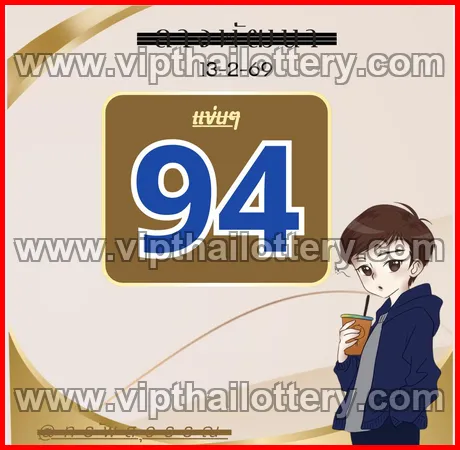 Thai Lottery Today Thailand Number 1st March 2026