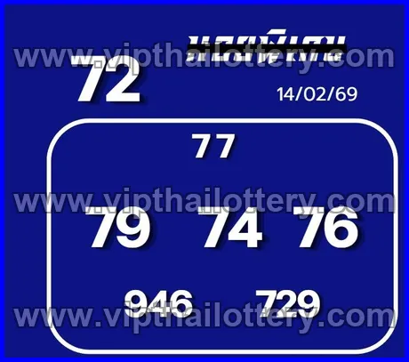 Thai Lottery 3D Vip Tip 100 % Sure Namber 1st March 2026
