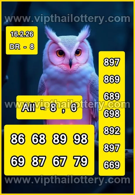Thailand Lottery 2026 Thai Lotto Vip Total 01-03-26