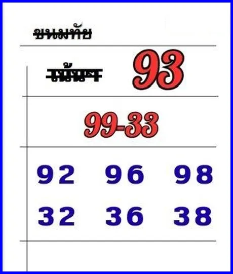 Thailand Lottery 1234 Thai Final Tip 01-03-26