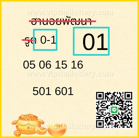 Thailand Lottery Today Thai 3D Vip Tip 01-03-26