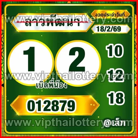 Vip Thai Lottery Thailand Paper 1st March 2026