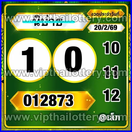 Vip Thai Lottery Thailand Paper 1st March 2026