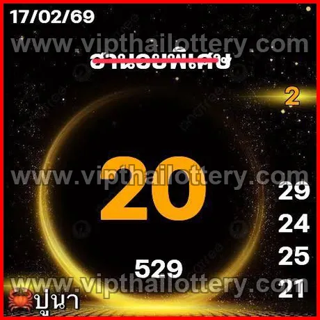 Thai Lottery Vip Tips Today 100 % Sure Number 01/03/2026