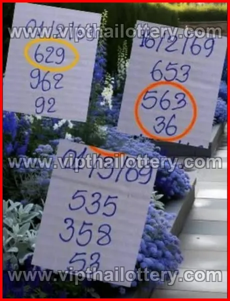 Thai Lottery Today Check Online Lotto Vip Total 1st March 2026
