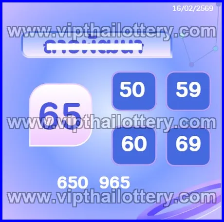 Thai Lottery 100 % Sure Number Vip Tips Today 01/03/2026