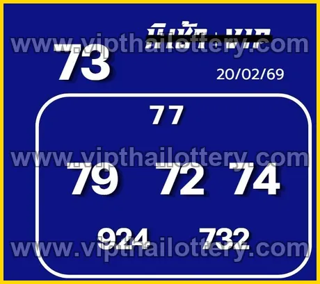 Thai Lottery 3D Vip Tip 100 % Sure Namber 1st March 2026