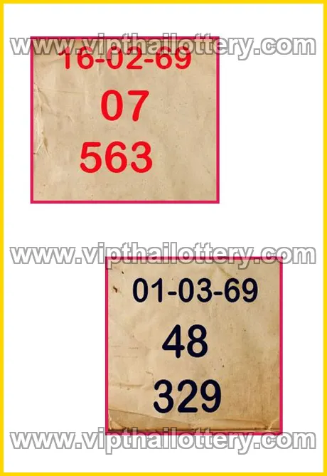 Thailand Lottery Today Thai Lotto Free Tips 123 1st March 2026