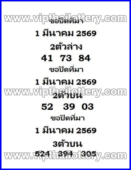 Thai Lottery Tips Today Check Online 1st March 2026