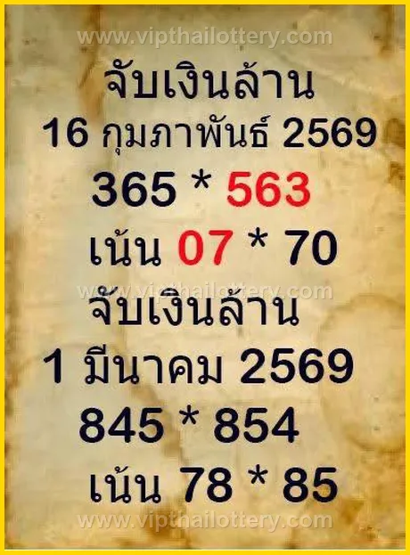 Thailand Lottery Today Thai 3D Vip Tip 01-03-26