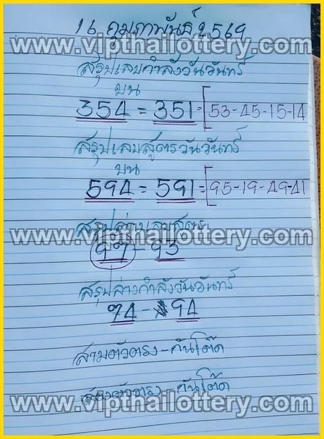 Thai Lottery 99.99 Win Tips 100 % Sure Namber 1st March 2026