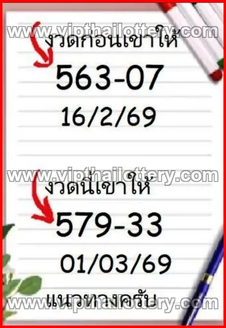Thai Lottery Tips Today Check Online 1st March 2026