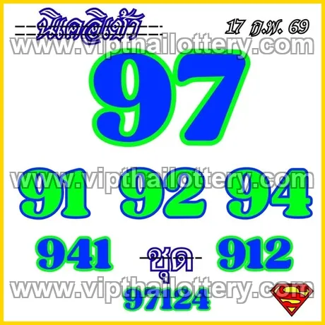 Thai Lottery Tips Today Check Online 1st March 2026