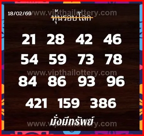 Thailand Lottery Today Thai 3D Vip Tip 01-03-26
