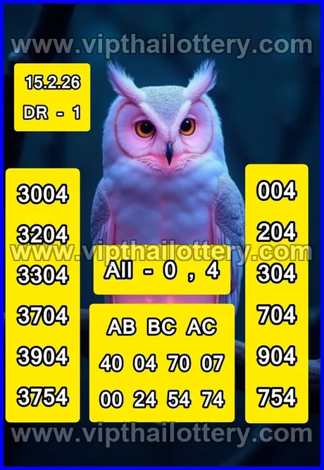Thailand Lottery 2026 Thai Lotto Vip Total 01-03-26