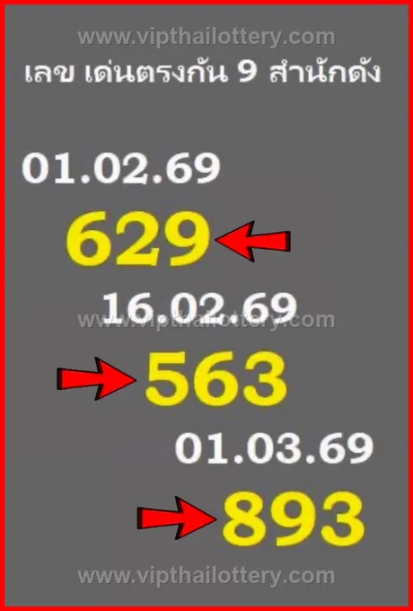 Thailand Lottery Today Thai 3D Vip Tip 01-03-26