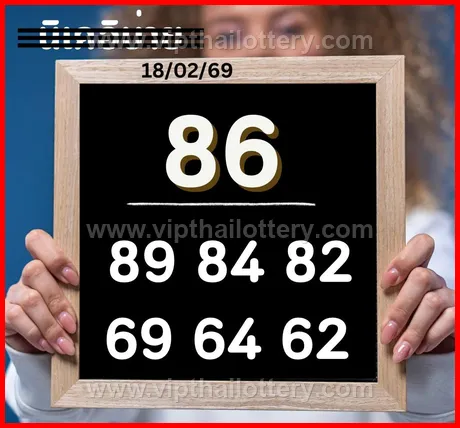 Thailand Lottery Today Thai 3D Vip Tip 01-03-26