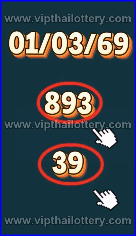 Thai Lottery Today Check Online Lotto Vip Total 1st March 2026