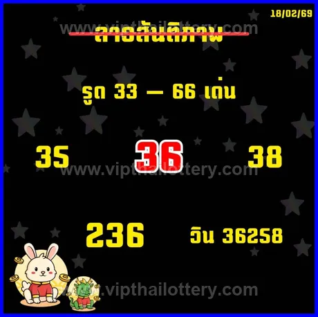 Thailand Lottery Today Thai 3D Vip Tip 01-03-26
