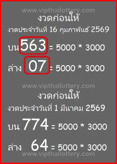 Thailand Lottery Today Thai 3D Vip Tip 01-03-26