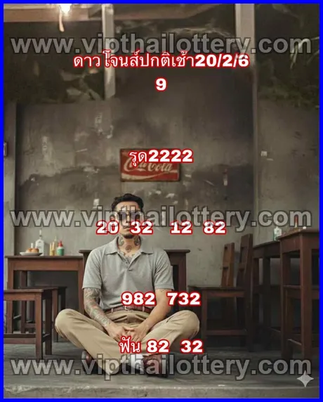 Thailand Lottery 100 Sure Number Thai Tips 1st March 2026