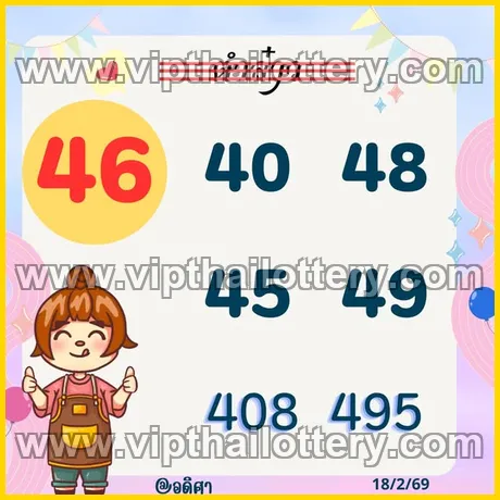 Thai Lottery Today Check Online Free Thailand Draw 1st March 2026