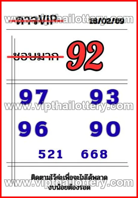 Thai Lottery 100 Sure Namber Lotto Vip Total 01/03/2026