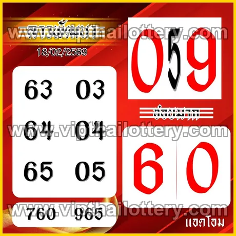 Thai Lottery Today Check Online Free Thailand Draw 1st March 2026