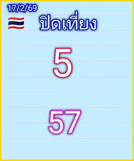 Thailand Lottery 1234 Thai Final Tip 01-03-26