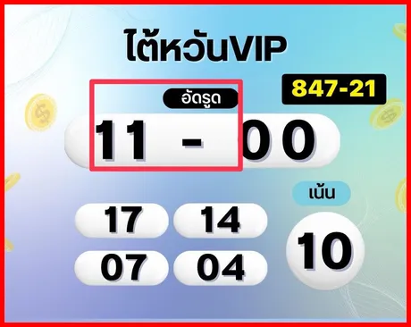 Thailand Lottery 1234 Thai Final Tip 01-03-26