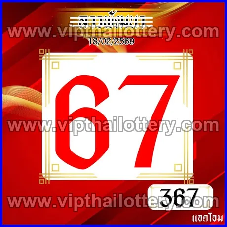 Thai Lottery Today Check Online Free Thailand Draw 1st March 2026